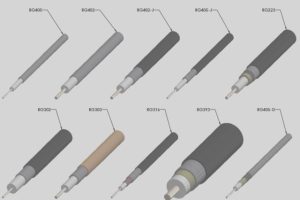 Coaxial Speaker Cable Type