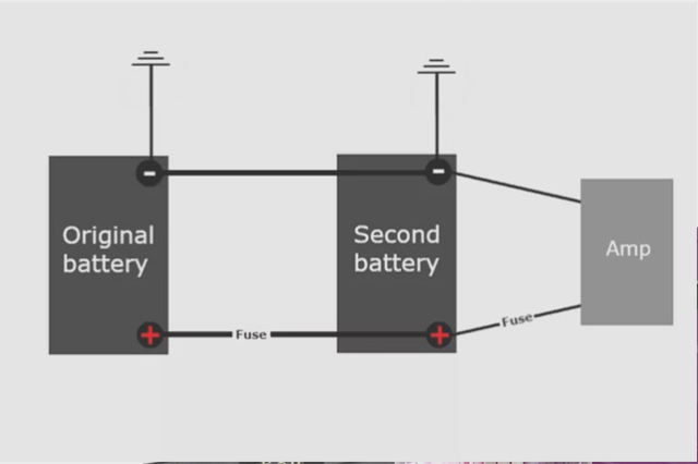 Second Batteries for High-Performance Audio